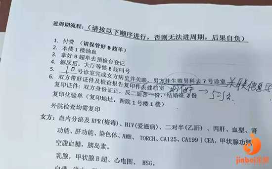 上海有代怀价格,上海中山医院医学生殖中心试管婴儿日记